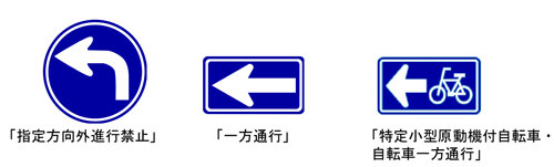 関係道路標識（通行禁止2）
