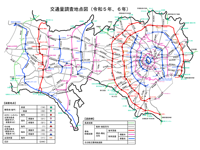 交通量調査地点図