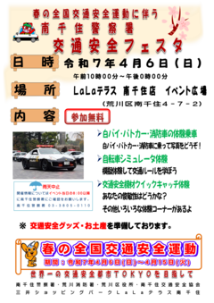 内容の説明