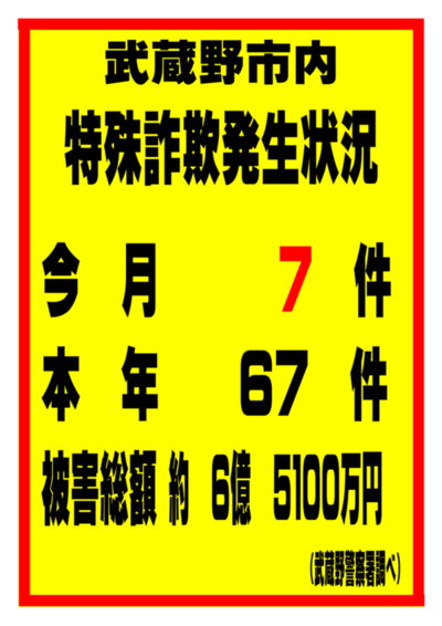 令和8年9月15日現在特殊詐欺発生状況