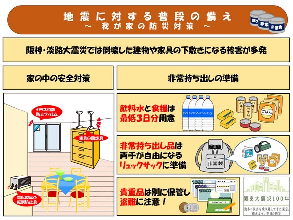 地震に対する普段の備え