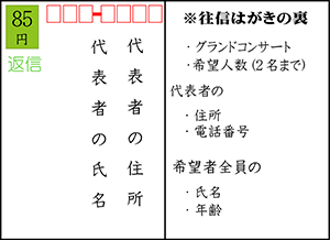 返信はがき記載例