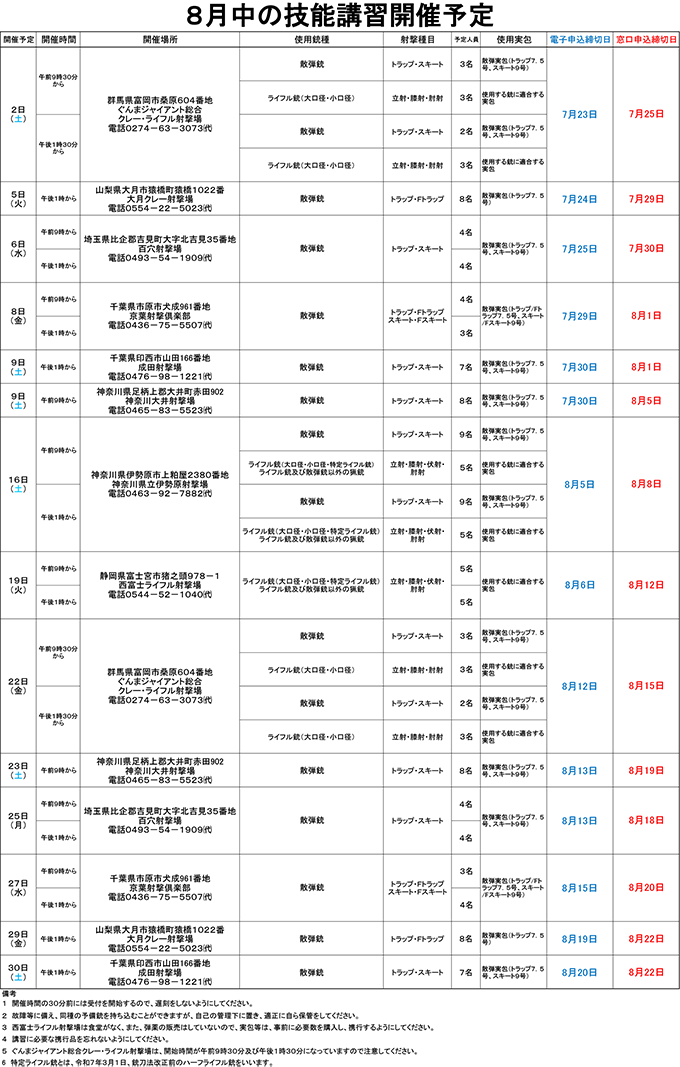 8月中の技能講習開催予定
