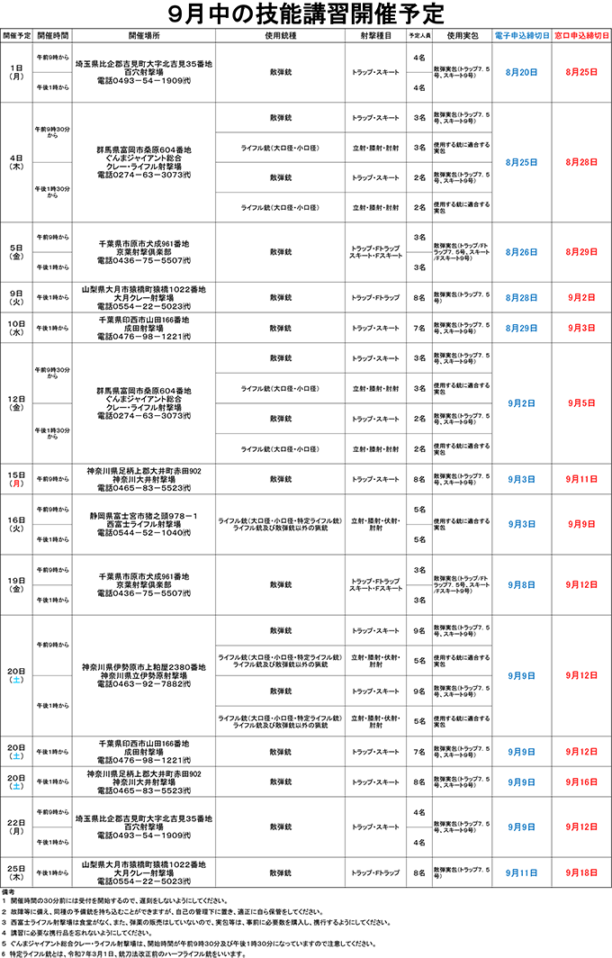 9月中の技能講習開催予定