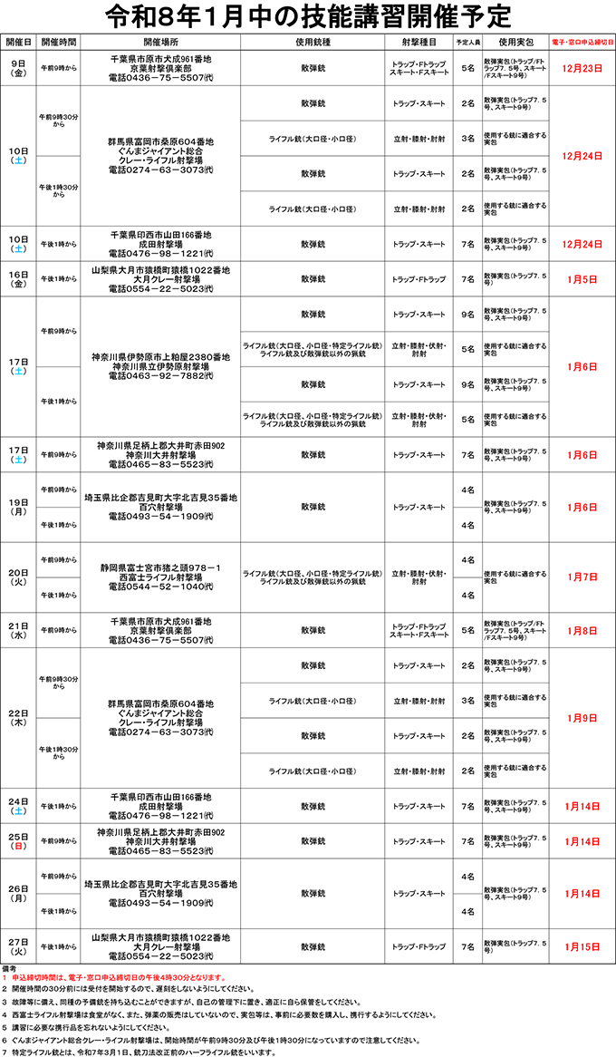 1月中の技能講習開催予定表