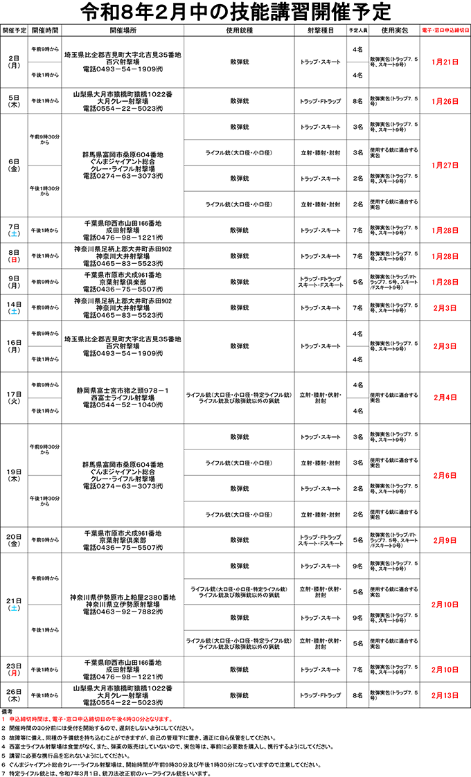 2月中の技能講習開催予定表