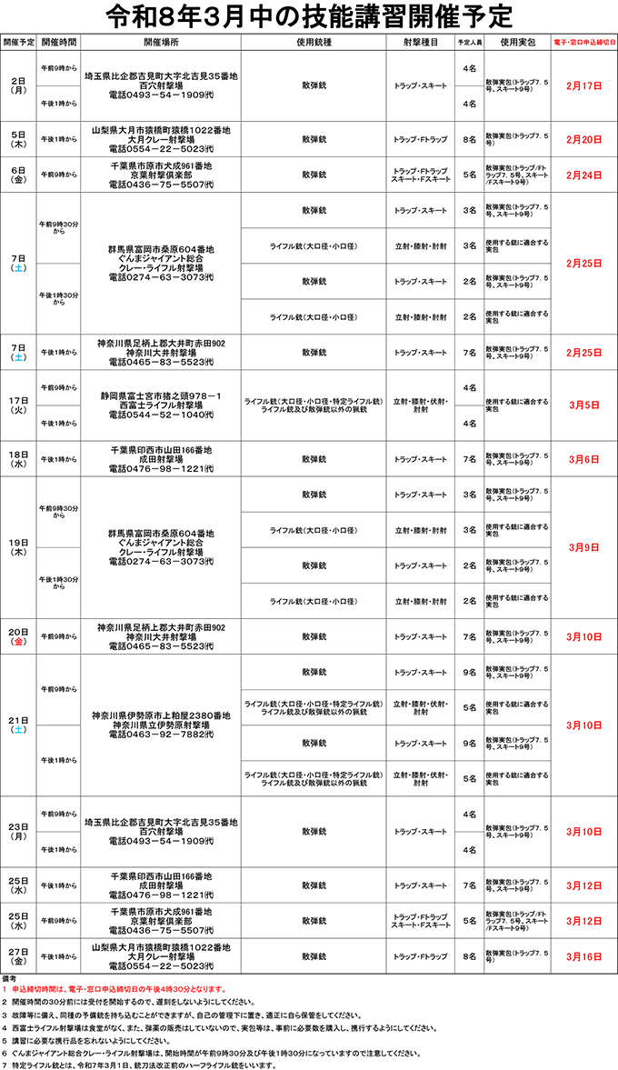 3月中の技能講習開催予定表