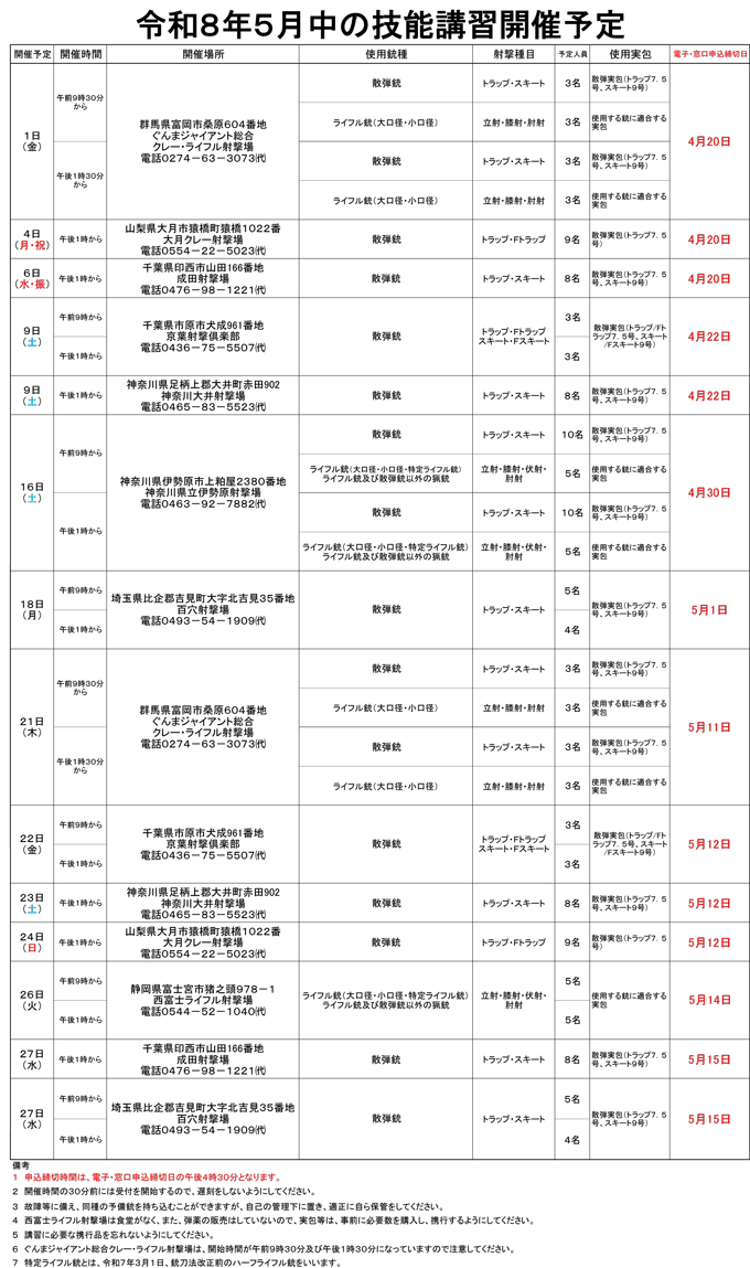 5月中の技能講習開催予定表