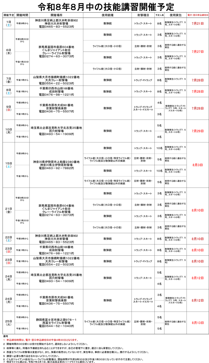 8月中の技能講習開催予定表