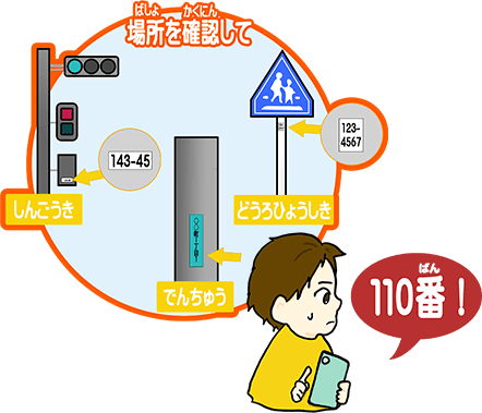 場所を確認して110番