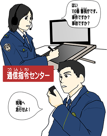 通信指令センター