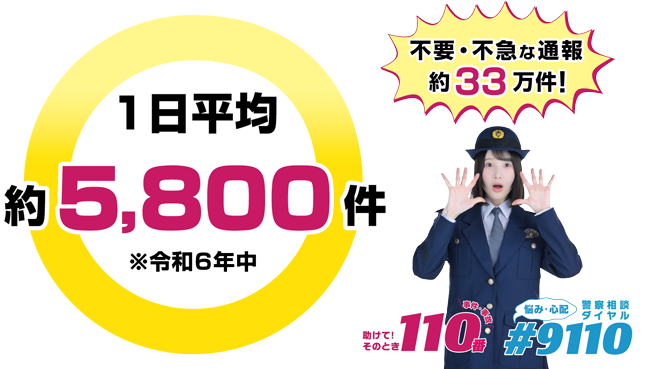 不要・不急な通報が約2割