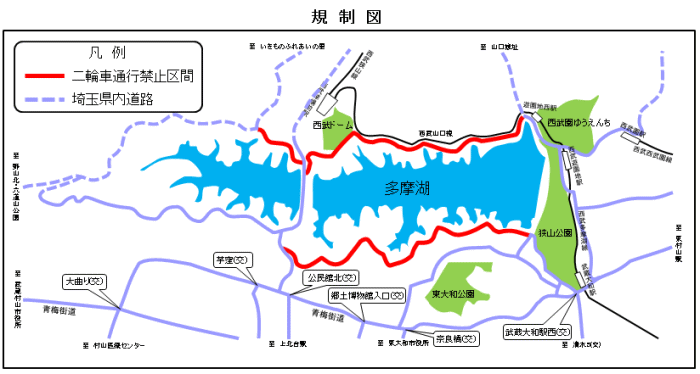 規制図　イメージ