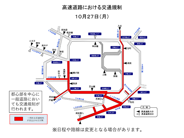 高速道路における交通規制