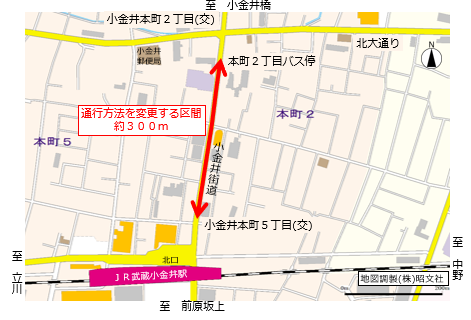 小金井街道