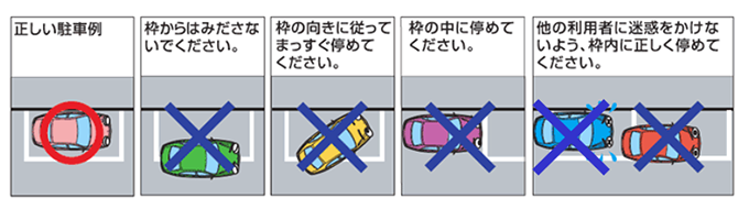 駐車例の図