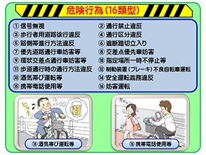 自転車運転者講習制度 警視庁