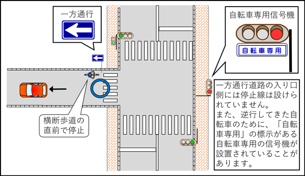 自転車の交通ルール 警視庁