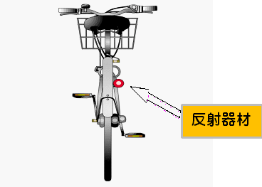 反射材を付けた自転車のイラスト