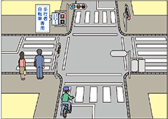 「歩行者用信号機」の画像