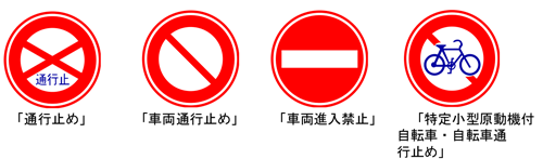 関係道路標識（通行禁止）