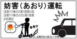 妨害（あおり）運転