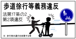 歩道徐行等義務違反