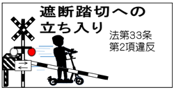 遮断踏切への立ち入り