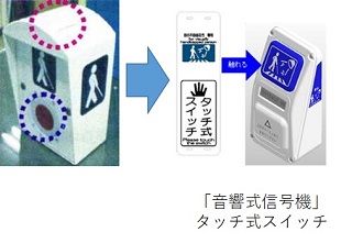 「音響式信号機」タッチ式スイッチへの変更画像