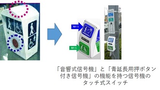 「音響式信号機」と「青延長用押ボタン付き信号機」の機能を持つ信号機のタッチ式スイッチへの変更画像