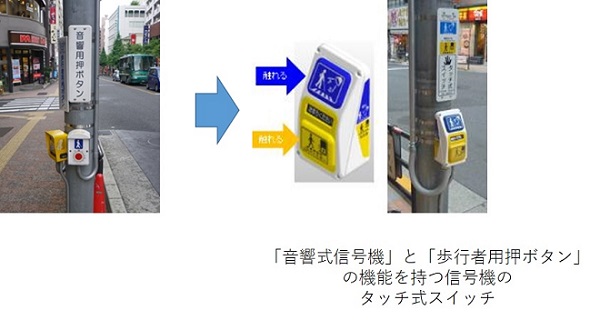 「音響式信号機」と「歩行者用押ボタン」の機能を持つ信号機のタッチ式スイッチへの変更画像