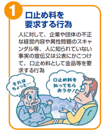 口止め料を要求する行為　人に対して、企業や団体の不正な経営内容や異性問題のスキャンダル等、人に知られていない事実の宣伝又は公表にかこつけて、口止め料として金品等を要求する行為