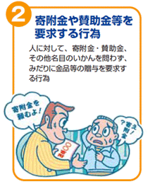 寄付金や賛助金等を要求する行為　人に対して、寄付金・賛助金、その他名目のいかんを問わず、みだりに金品等の贈与を要求する行為