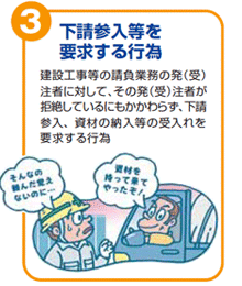 下請参入等を要求する行為　建設工事等の請負業務の発(受)注者に対して、その発(受)注者が拒絶しているにもかかわらず、下請参入、資材の納入等の受入れを要求する行為