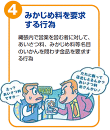 みかじめ料を要求する行為　縄張内で営業を営む者に対して、あいさつ料、みかじめ料等名目のいかんを問わず金品を要求する行為