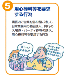 用心棒料等を要求する行為　縄張内で営業を営む者に対して、日常業務用の物品購入、興行の入場券・パーティ券等の購入、用心棒料等を要求する行為