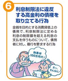 利息制限法に違反する高金利の債権を取り立てる行為　金銭を目的とする消費貸借上の債務で、利息制限法に定める利息の制限額を超える利息の支払を伴うものについて、債務者に対し、履行を要求する行為