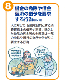 借金の免除や借金返済の猶予を要求する行為(前7号)　人に対して、金銭を目的とする消費貸借上の債務や家賃、購入した物品の代金等の全部又は一部の免除や履行の猶予をみだりに要求する行為