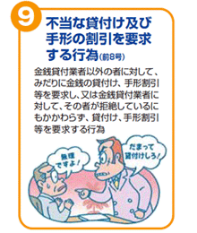 不当な貸付け及び手形の割引を要求する行為(前8号)　金銭貸付業者以外の者に対して、みだりに金銭の貸付け、手形割引等を要求し、又は金銭貸付業者に対して、その者が拒絶しているにもかかわらず、貸付け、手形割引等を要求する行為