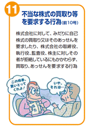 不当な株式の買取り等を要求する行為(前10号)　株式会社に対して、みだりに自己株式の買取り又はそのあっせんを要求したり、株式会社の取締役、執行役、監査役、株主に対しその者が拒絶しているにもかかわらず、買取り、あっせんを要求する行為