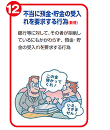 不当に預金・貯金の受入れを要求する行為(新規)　銀行等に対して、その者が拒絶しているにもかかわらず、預金・貯金の受入れを要求する行為