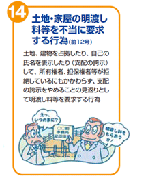 土地・家屋の明渡し料等を不当に要求する行為(前12号)　土地、建物を占拠したり、自己の氏名を表示したり(支配の誇示)して、所有権者、担保権者等が拒絶しているにもかかわらず、支配の誇示をやめることの見返りとして明渡し料等を要求する行為