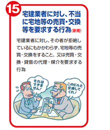 宅建業者に対し、不当に宅地等の売買・交換等を要求する行為(新規)　宅建業者に対し、その者が拒絶しているにもかかわらず、宅地等の売買・交換をすること、又は売買・交換・賃借の代理・媒介を要求する行為