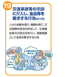 交通事故等の示談に介入し、金品等を要求する行為(前13号)　人から依頼を受け、報酬を得て、又は報酬を得る約束をして、交通事故等の示談交渉を行い、損害賠償として金品を要求する行為