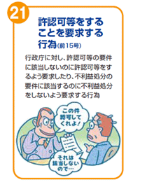 許認可等をすることを要求する行為(前15号)　行政庁に対し、許認可等の要件に該当しないのに許認可等をするよう要求したり、不利益処分の要件に該当するのに不利益処分をしないように要求する行為