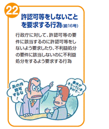 許認可等をしないことを要求する行為(前16号)　行政庁に対して、許認可等の要件に該当するのに許認可等をしないよう要求したり、不利益処分の要件に該当しないのに不利益処分をするよう要求する行為