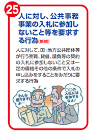 人に対し、公共事務事業の入札に参加しないこと等を要求する行為(新規)　人に対して、国・地方公共団体等が行う売買、賃借、請負等の契約の入札に参加しないこと又は一定の価格その他の条件で入札の申し込みをすることをみだりに要求する行為