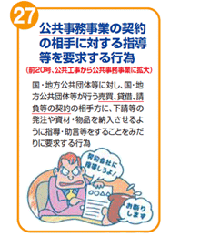 公共事務事業の契約の相手に対する指導等を要求する行為(前20号、公共工事から公共事務事業に拡大)　国・地方公共団体等に対し、国・地方公共団体等が行う売買、賃借、請負等の契約の相手方に、下請等の発注や資材・物品を納入させるように指導・助言等をすることをみだりに要求する行為