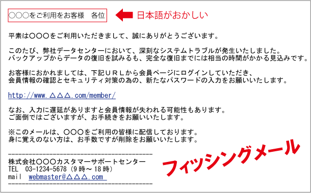 日本語がおかしいフィッシングメールの例