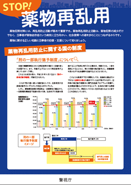 下剤 乱用 やめ 方